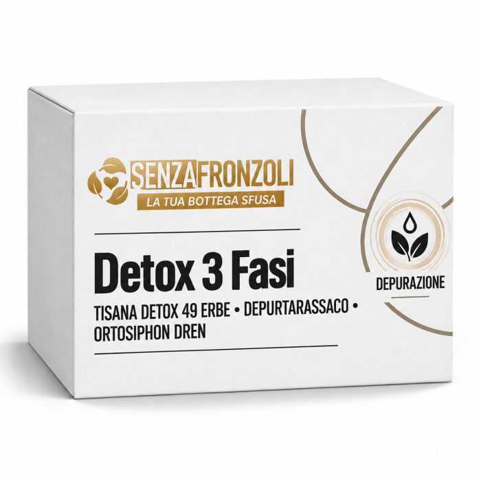 PROTOCOLLO DETOX 3 FASI – DEPURA · SUPPORTA · DRENA